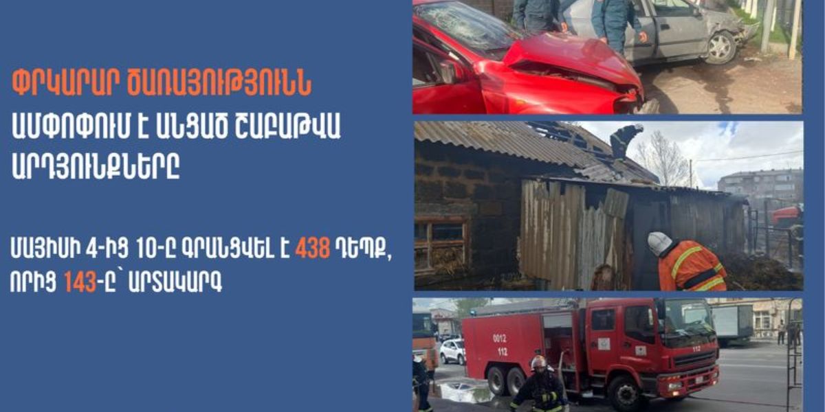 ՆԳՆ օպերատիվ կենտրոնը նախորդ շաբաթ գրանցել է 438 դեպք. զոհվել է 11 մարդ